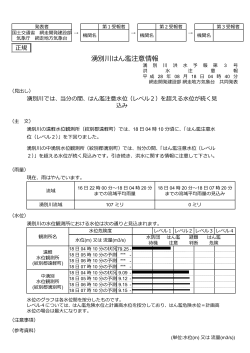 湧別川(PDF形式149KB)