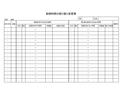 勤務時間の割り振り変更簿