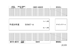 控え場所