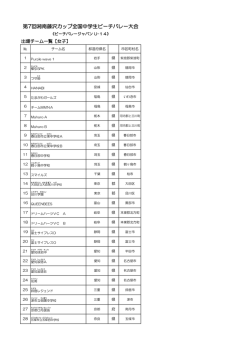 女子一覧（PDF）