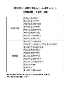 本選出場 奨励賞 中学校の部 【予選B】 結果