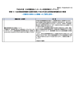 平成28年度 日本看護協会インターネット配信研修[オンデマンド] 研修116