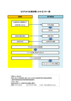出演までのフロー（PDF：164KB）