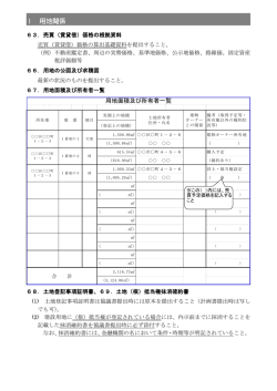 I 用地関係 - 東京都福祉保健局