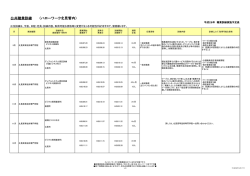 公共職業訓練 （ハローワーク北見管内）