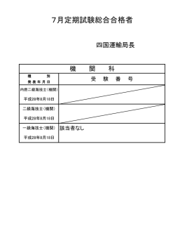 総合合格（機関）