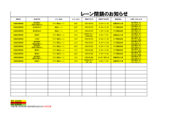 詳細情報