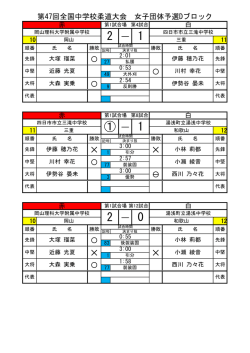 Dブロック