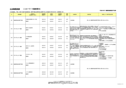 公共訓練は