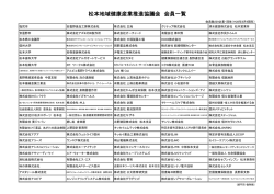 松本地域健康産業推進協議会 会員一覧