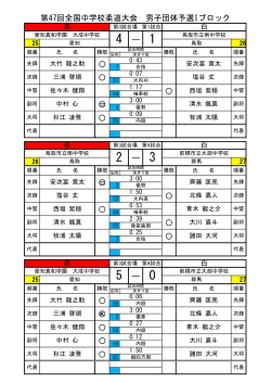 第47回全国中学校柔道大会 男子団体予選Iブロック 4 ― 1 a a a " a 2