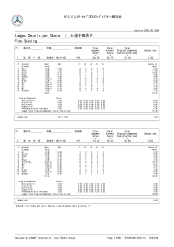 Judges Details per Skater / Jr選手権男子 Free Skating