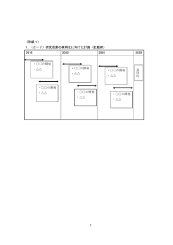 （別紙1） 1．（3－7）研究成果の実用化に向けた計画（記載例） 2016