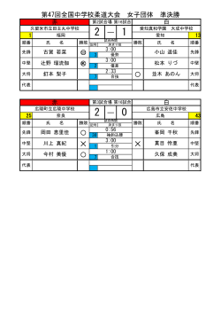 a e e a 2 ― 0 a d c 第47回全国中学校柔道大会 女子団体 準決勝