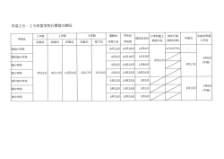 学校行事予定