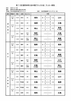 8月13日結果