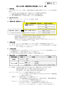 資料4－2[PDF：206KB]