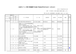 三条市イベント等行事週間予定表（平成28年8月22日～9月4日）