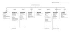 Plan der Zentralverwaltungsgebäude (PDF, 2 Seiten