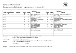 Jugendturnier am 21. August 2016