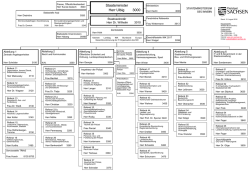 organigramm 2
