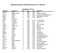 7. Bokeler WML - Bokeler Windmühlenlauf