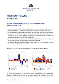 Statistik über Investmentfonds im Euro-Währungsgebiet