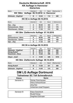 DM LG Auflage Dortmund - SC Tell Schmalbroich 1932 eV