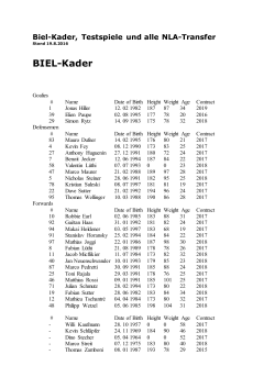 EHC Biel: Kader, Testspiele per 19.8.