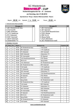 Jugend &ndash; Turnier &ndash; Spielplan