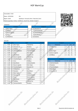 HOF WarmCup - MeinTurnierplan.de