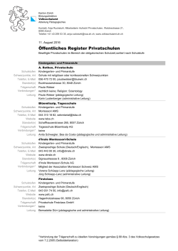 Öffentliches Register Privatschulen, sortiert nach Postleitzahl