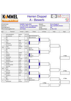 Herren Doppel A