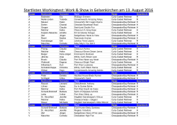 Work - für Chesapeake-Bay und Curly