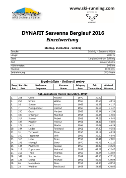 Sesvenna DYNAFIT Berglauf 2016 Einzelwertung