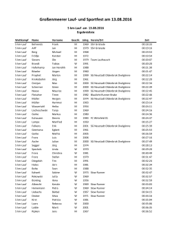 Ergebnisliste 5 km