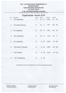 Herren-Turnier - TuS Engelsberg