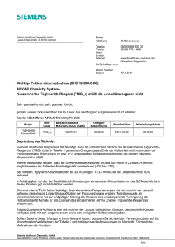 Wichtige Feldkorrekturmaßnahme (CHC 16-03A.OUS)