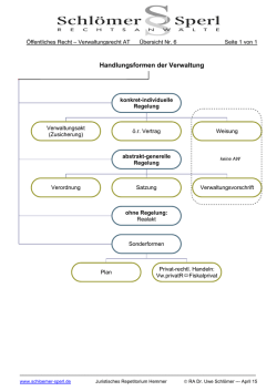 Handlungsformen der Verwaltung - Juristisches Repetitorium Hemmer