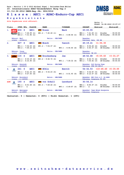 K l a s s e : AEC1 - ADAC-Enduro-Cup AEC1 - MSC Lippe-West