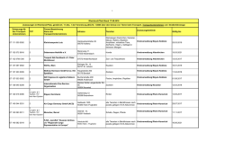 Langzeit-Tiertransporte Liste der - in Rheinland