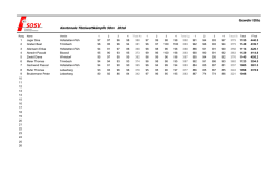 Dreistellungsmatch
