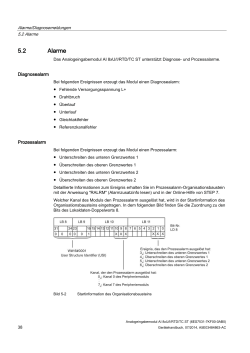 Auszug Handbuch Analogbaugruppe (Prozesslalarm