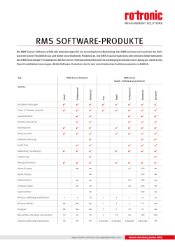 rms software-produkte (62.86 kb )
