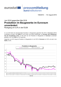 Produktion im Baugewerbe im Euroraum unverändert