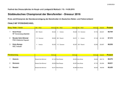 Süddeutsches Championat der Berufsreiter - Dressur