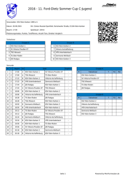 2016 - 11. Ford-Dietz Sommer Cup C-Jugend