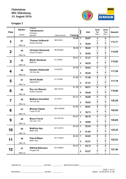 ADAC Clubsport-Slalom MSC Oldenburg – Gruppe 3