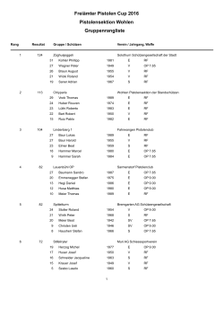 Gruppenrangliste - Pistolensektion Wohlen