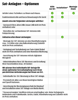 Page 1 Sat-Anlagen - 0ptionen Anfahrt gingSTCChniker SZU Ihnen